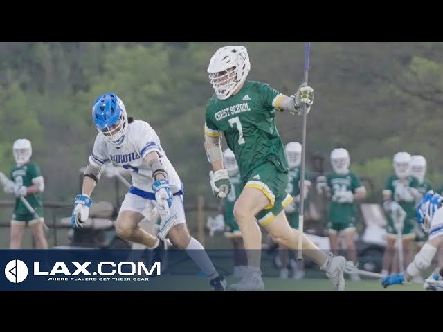 Blue Ridge (VA) vs Christ School (NC) | 2022 High School Highlights - Lax.com