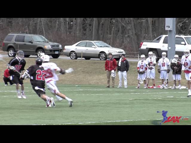 Haverford vs Saint Lawrence - Lax.com