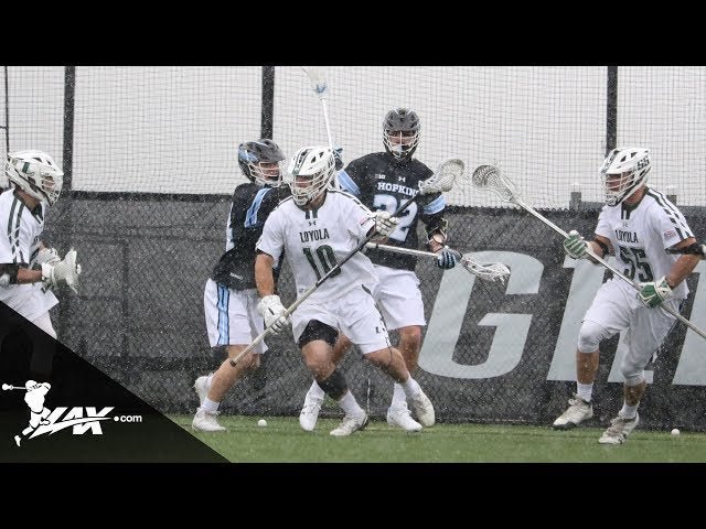 Johns Hopkins University vs Loyola College - Lax.com