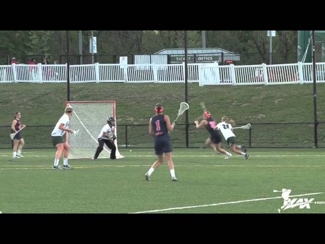 Syracuse vs Loyola - Lax.com